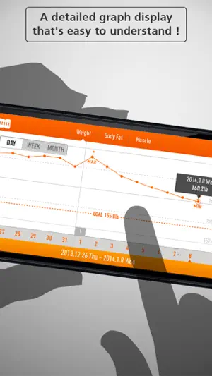 RecStyle Diet screenshot 4