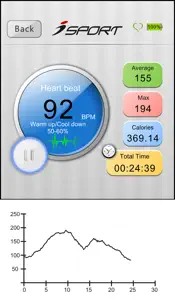 isport Fitness Tracker screenshot #3 for iPhone