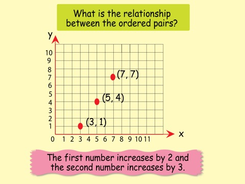 4th Grade Math #1: Learn and Practice Worksheets for Classroom and Home school screenshot 3