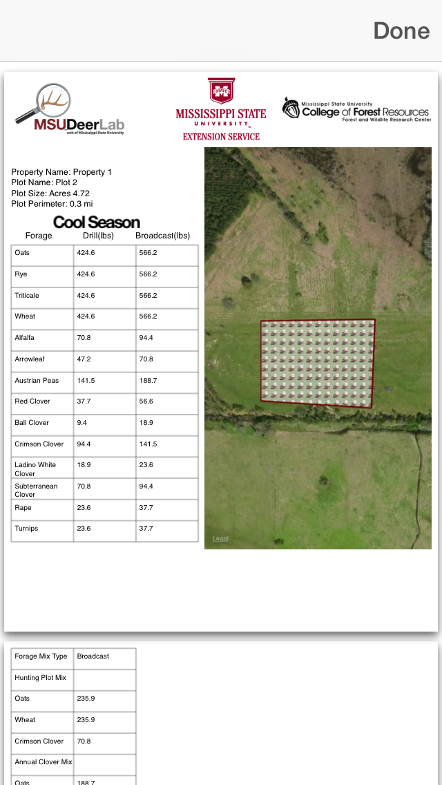 MSUES Deer Food Plot