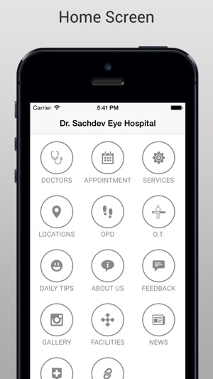 Dr Sachdev Eye Hospital