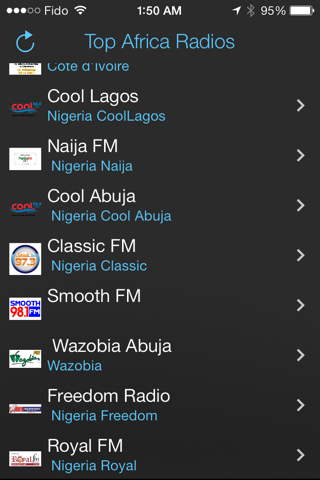 Top Africa radio screenshot 4