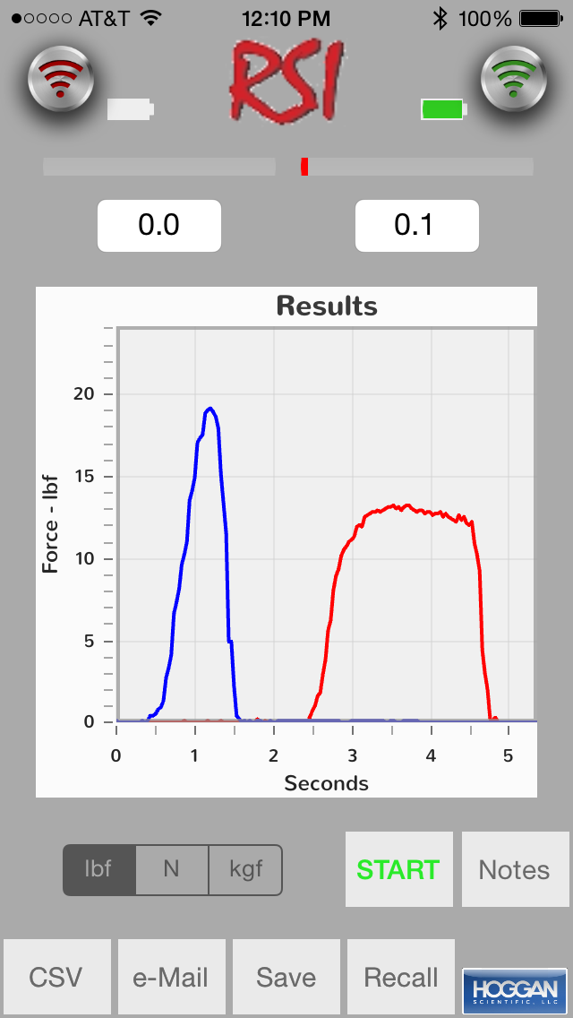 RSI screenshot 2