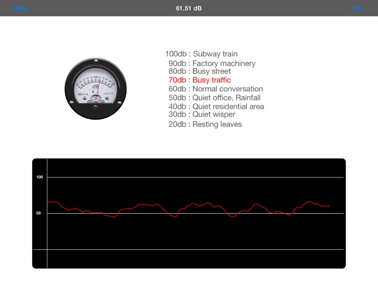 Smart Tools Pro HD screenshot-3
