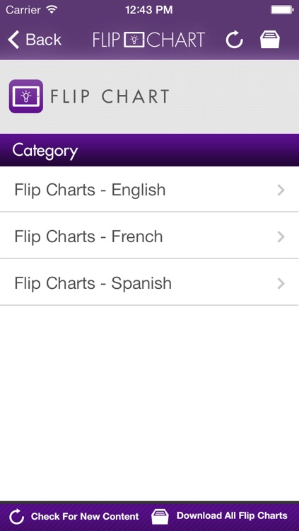 MonaVie FlipChart Smart