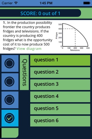 Economics Today Volume 22 September Questions screenshot 4