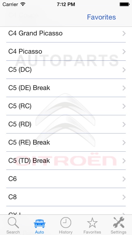 Autoparts for Citroën