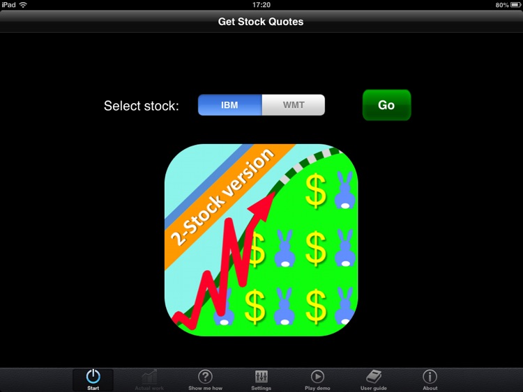 2Stocks' Future