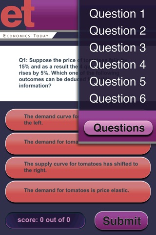 Economics Today Volume 21 November Questions screenshot 3