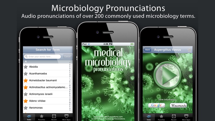 Microbiology Pronunciations Lite