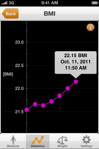 Body Tracker - Achieve your Diet, Fitness and Muscle Building Goals screenshot 3