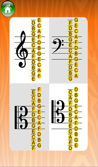 Note and Key Signature Trainer (Treble,Bass,Alto,Tenor) Screenshot