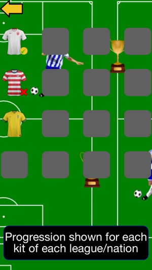 Football Kits Quiz Maestro(圖3)-速報App