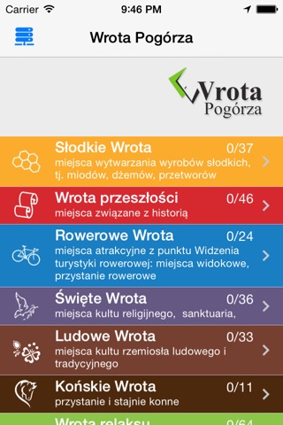 Wrota Pogórza screenshot 2