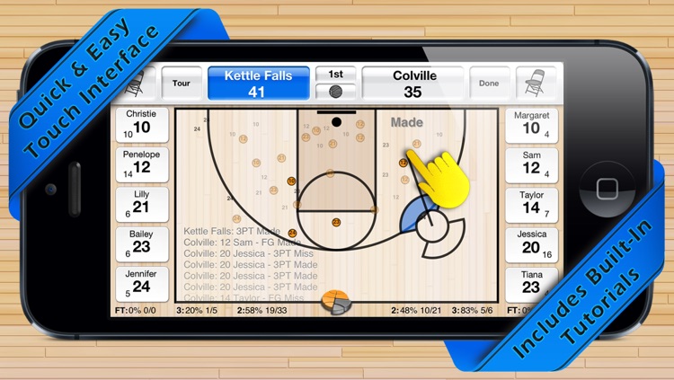 Basketball Shot Chart