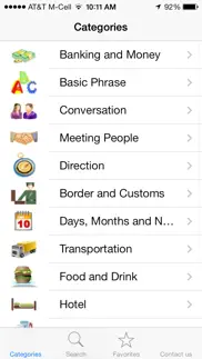 english to italian phrasebook lite iphone screenshot 1