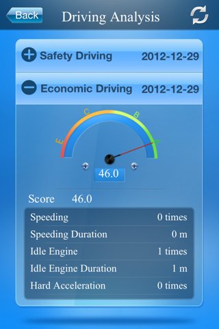 OBD Car Tracker screenshot 3