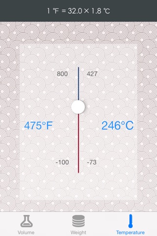 Cooking Measures | Easy weight, volume and temperature unit converter for the iPhone chef screenshot 2