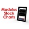 The Modulus Stock Charts App lets you view stock, commodity, and forex charts and work with technical indicators