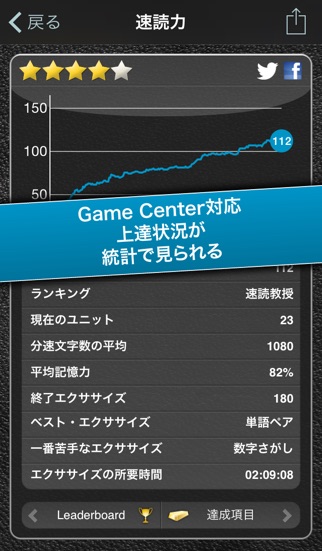 スピードリーディングiPhone版 screenshot1