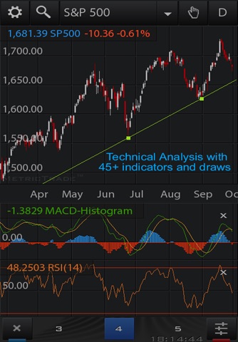 Cyclos ZTrade screenshot 4