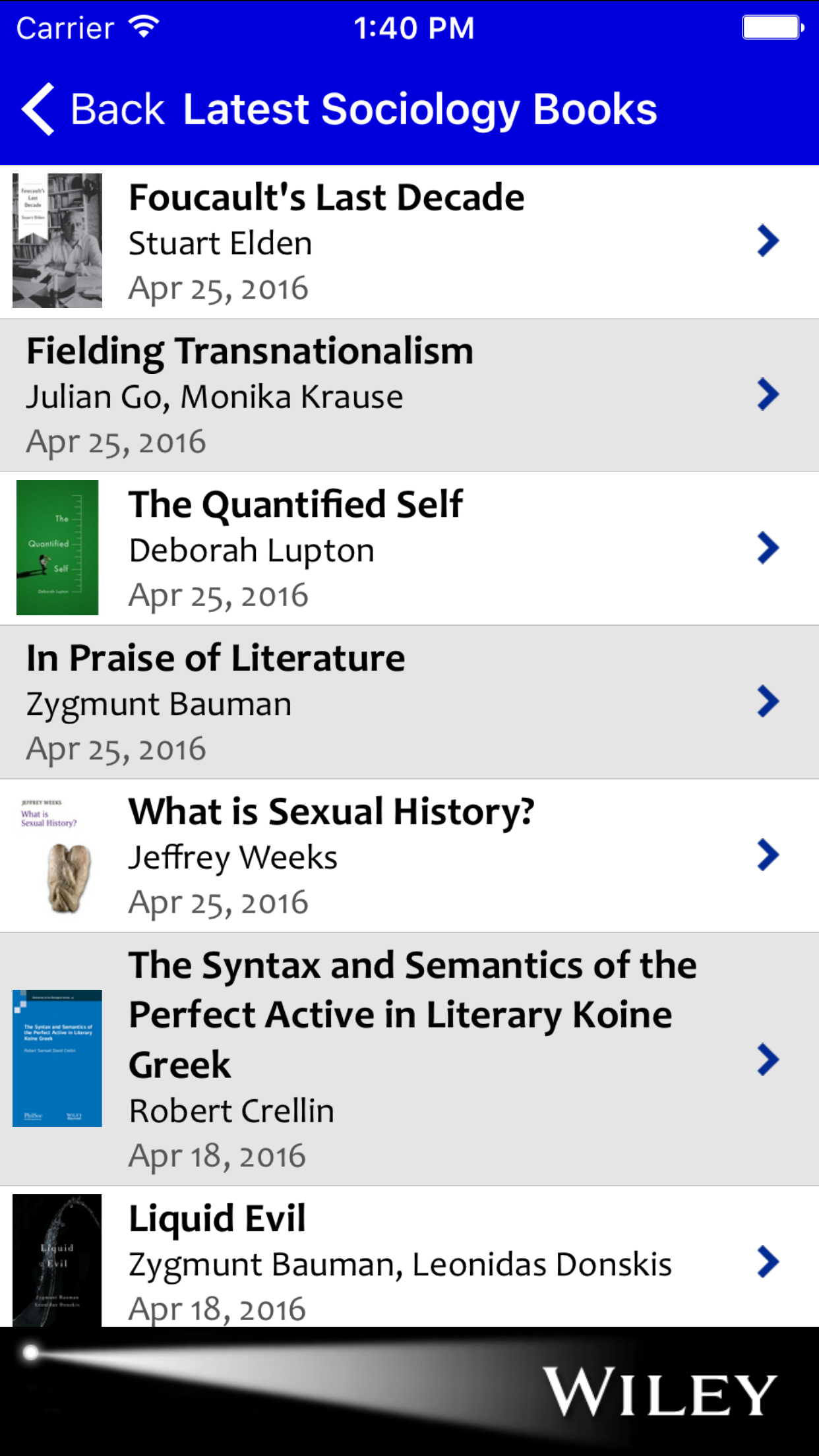 Sociology Spotlight