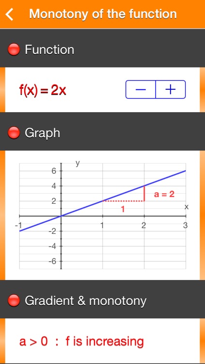 Functions f(x) = ax