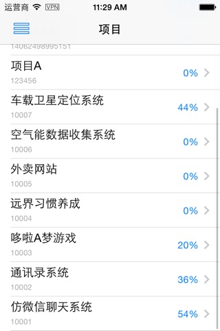 BCTID项目管理 screenshot 2