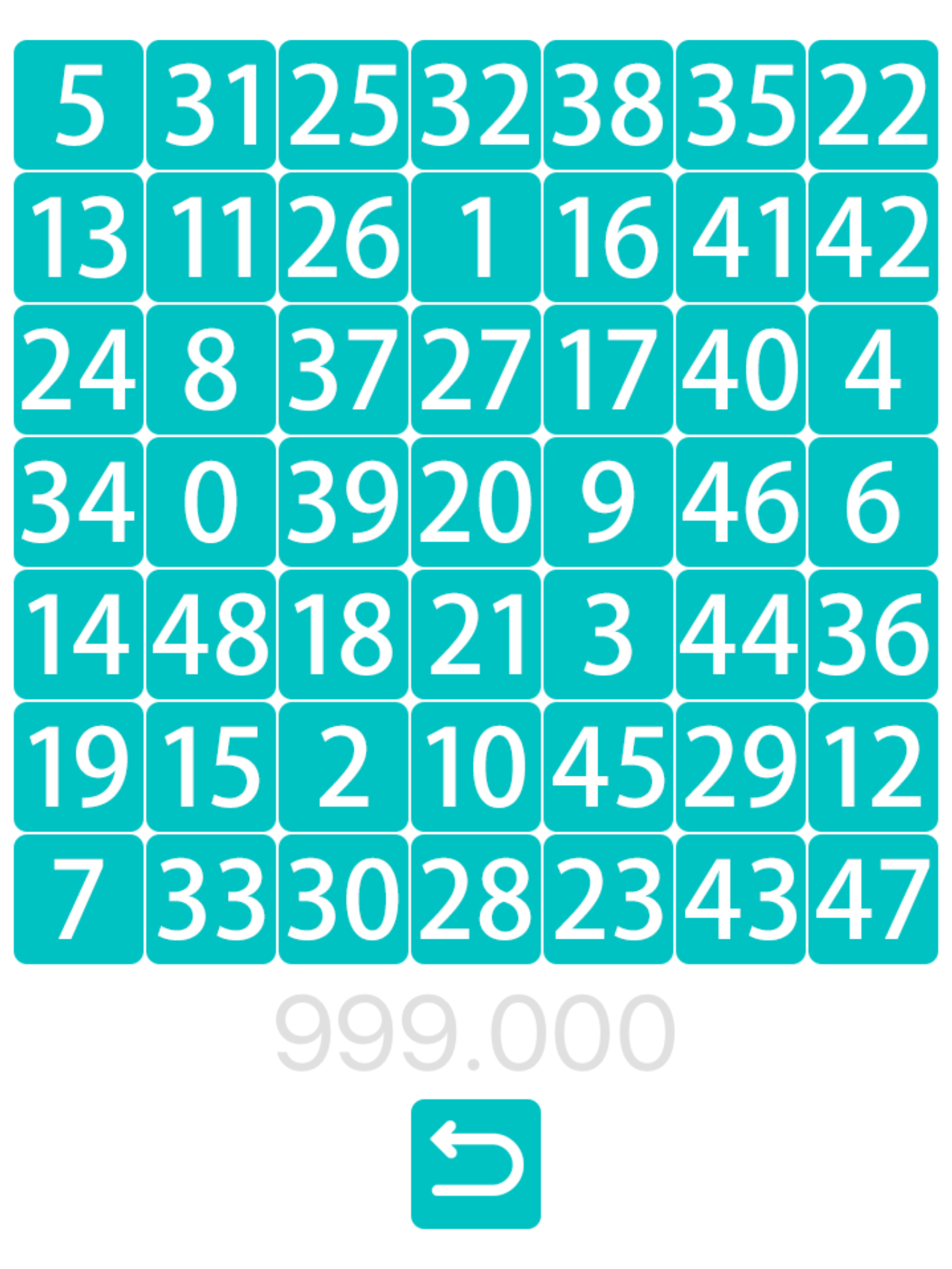 Attention Distribution Test 49