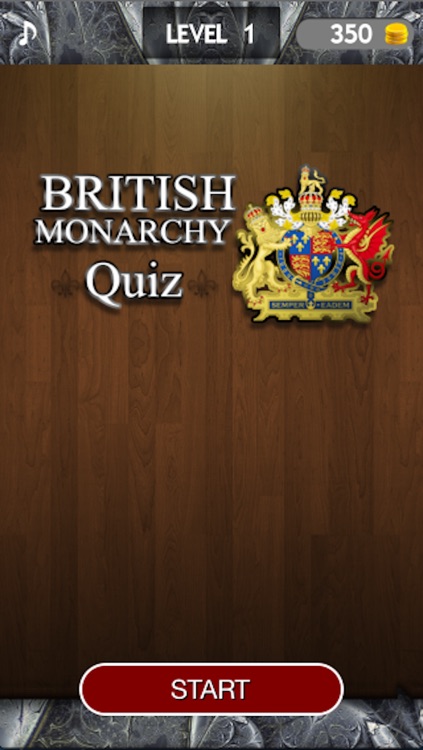 British Monarchy Quiz - Guess All Great Britain’s Monarchs In History