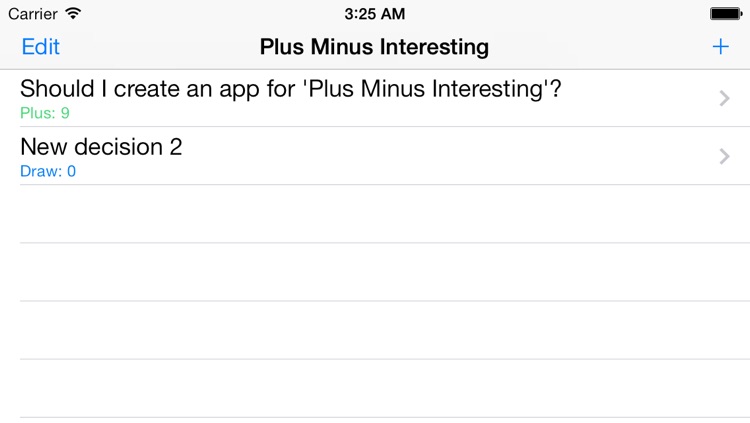 Plus Minus Interesting