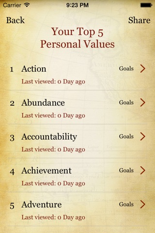 Personal Values And Goals screenshot 3