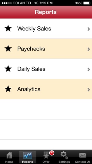 CBAPP - ClickBank stats(圖2)-速報App