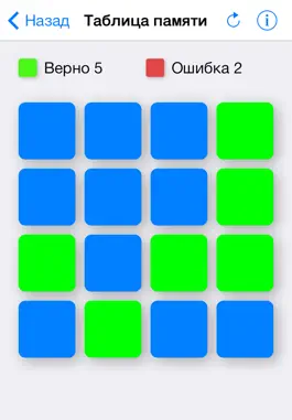 Game screenshot Мозготренер PRO Free - развивайте мозг и интеллект, используйте игры на память, восприятие и реакцию apk