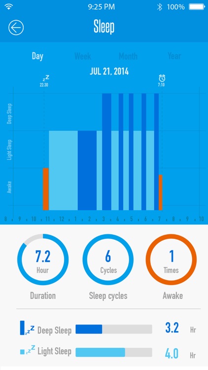 LifeBalanz - Star.21 Smart Fitness Band screenshot-4
