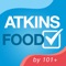 Figuring out what you can eat on the Atkins Diet can be a daunting task