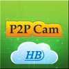 IPCameraHB