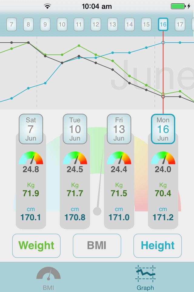 Smart BMI - Fast and Easy BMI Calculator & Weight Tracker screenshot 2