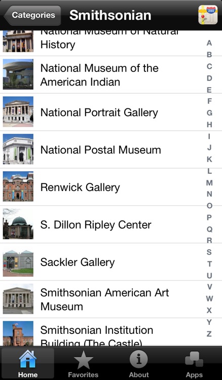 Museum Guide: Washington, D.C.