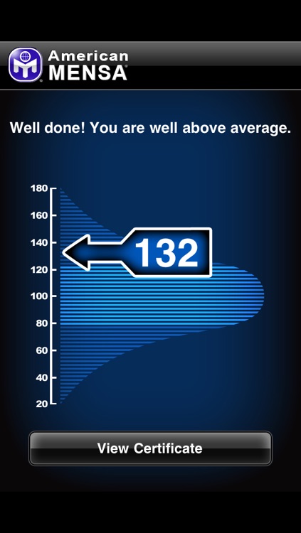 American Mensa Brain Test screenshot-3