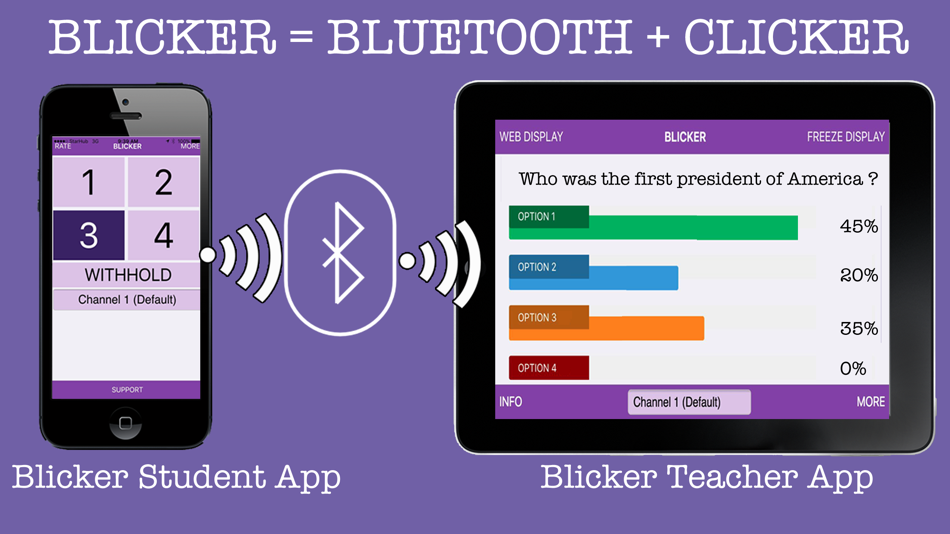 Blicker Beacon Poll For Student - Response system - 4.0 - (iOS)