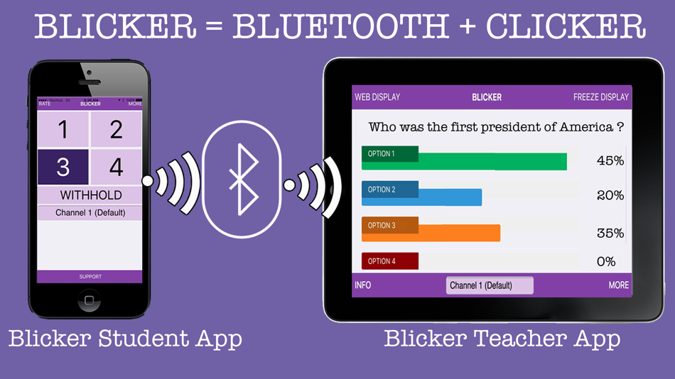 #1. Blicker Beacon Poll For Student - Response system (iOS) Podle: Kok Leong Tan