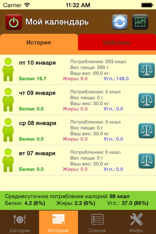 Калькулятор Калорий PRO screenshot 2