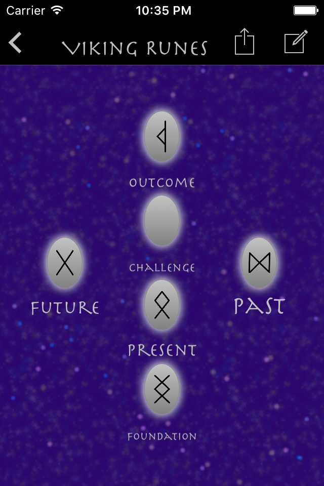 Viking Runes