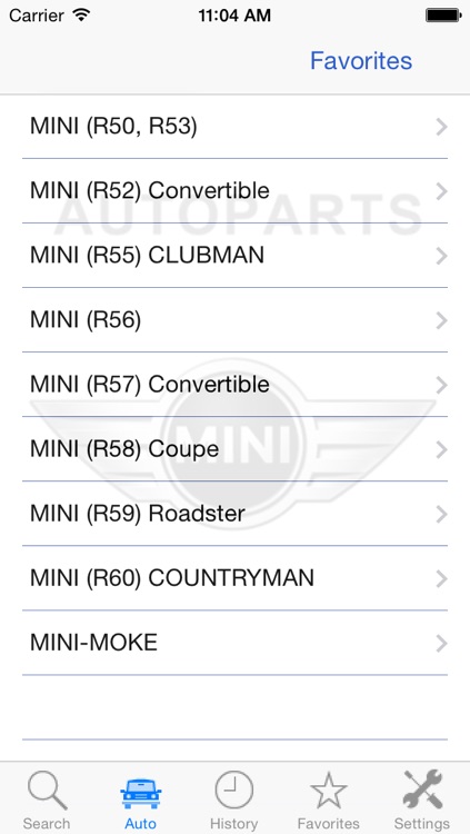 Autoparts for Mini