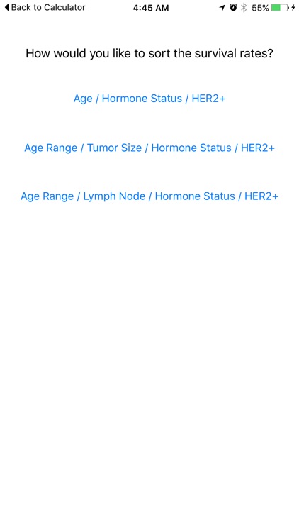 Breast Cancer Survival Rates