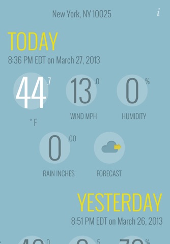 Yesterdays Weather screenshot 2