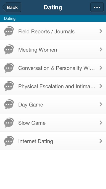 Men's Psychology On Demand