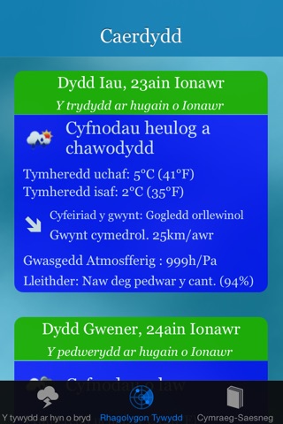 Y Tywydd - Weather in Welsh screenshot 2