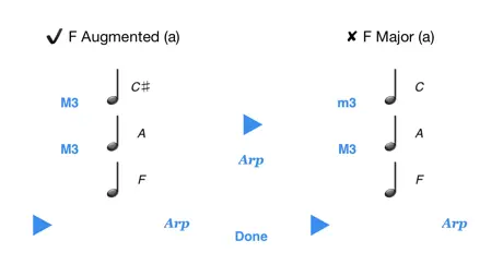 Chordelia Triad Tutor - learn to hear Major, Minor, Augmented and Diminished chords - for the beginner and advanced musician who plays Guitar, Ukulele, Sax and more